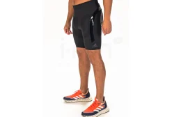 adidas mallas cortas adizero