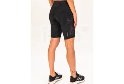 adidas mallas cortas Fastimp Lace