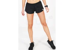 adidas pantalón corto Speed Split