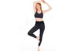 Anita Active Extreme Control