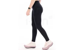 Arcteryx mallas largas Rho