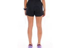 Arcteryx Norvan