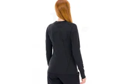 Arcteryx Taema Thermal