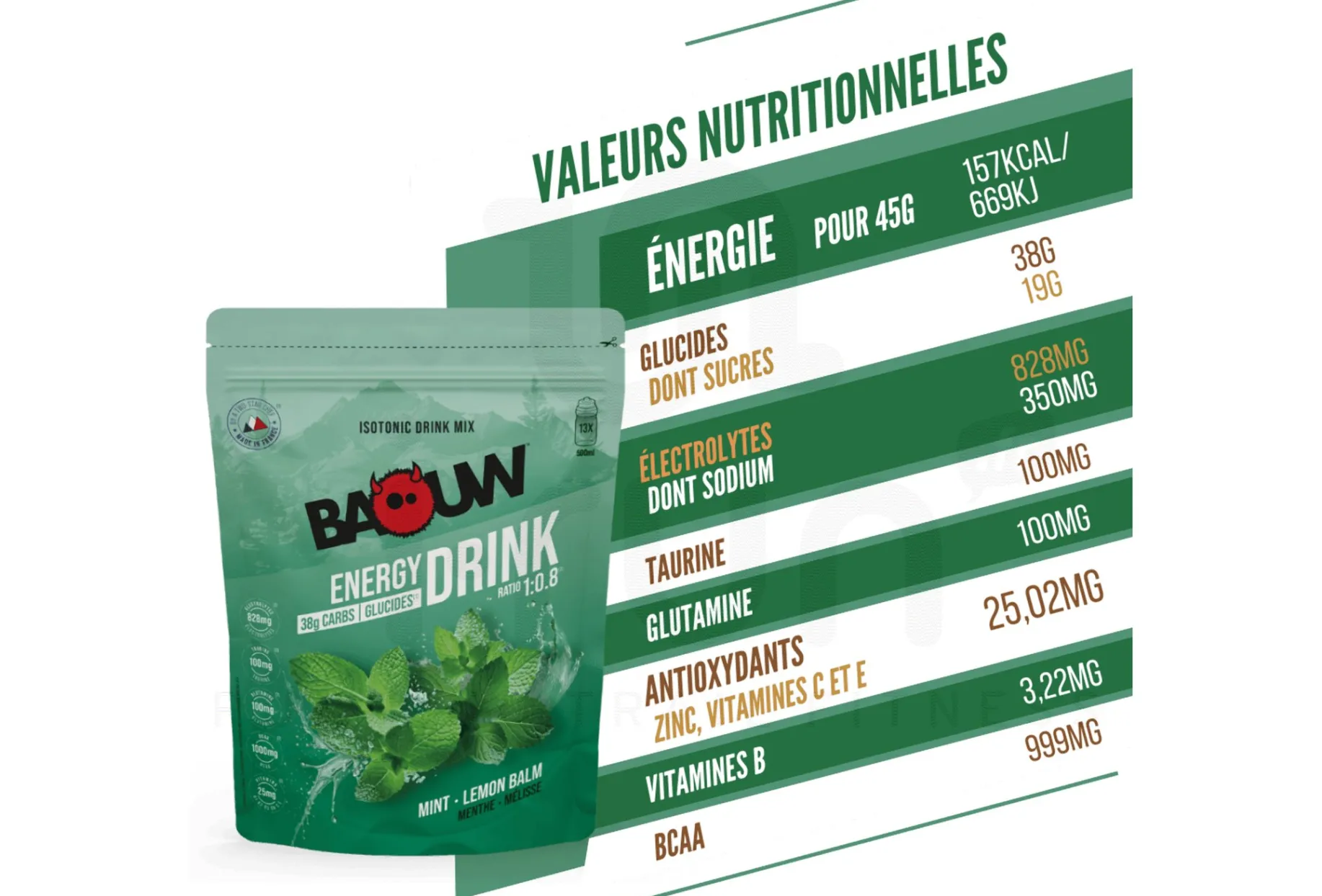 Baouw bebida isotónica Baouw Menta - Melisa 585 g