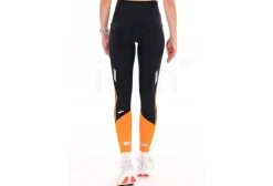 Brooks Run Visible 2.0