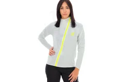 Compressport Hurricane Waterproof 10/10