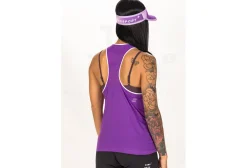 Compressport Performance