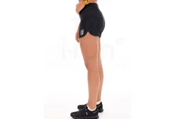 Compressport Performance
