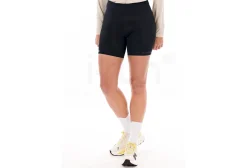 Gorewear Concurve