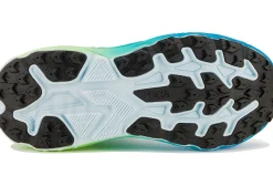 Hoka One One Challenger 8