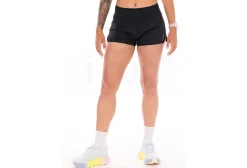 Hoka One One Glide