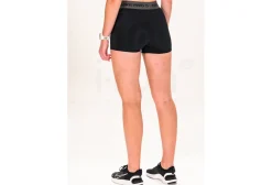 Nike mallas cortas Pro