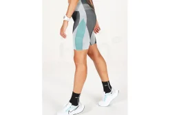 Nike pantalón corto Icon Clash Seamless