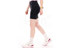 Odlo Essentials