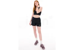 Odlo pantalón corto Essential