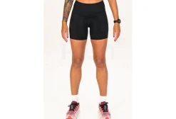 On-Running Performance