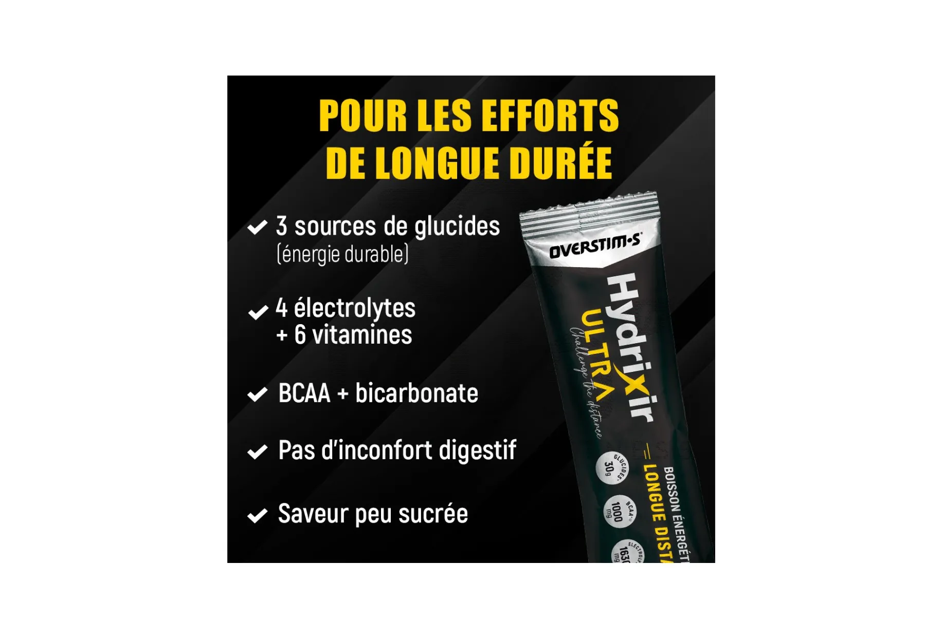 OVERSTIMS bebida energética Hydrixir Ultra Menta