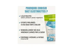 OVERSTIMS Salt & Electrolytes