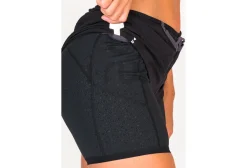 Raidlight pantalón corto Responsiv 2 en 1