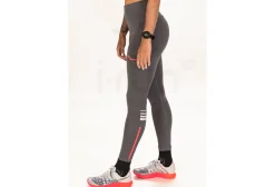 Saucony Endorphin Fortify