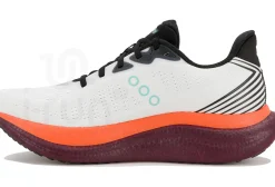 Saucony Triumph 23