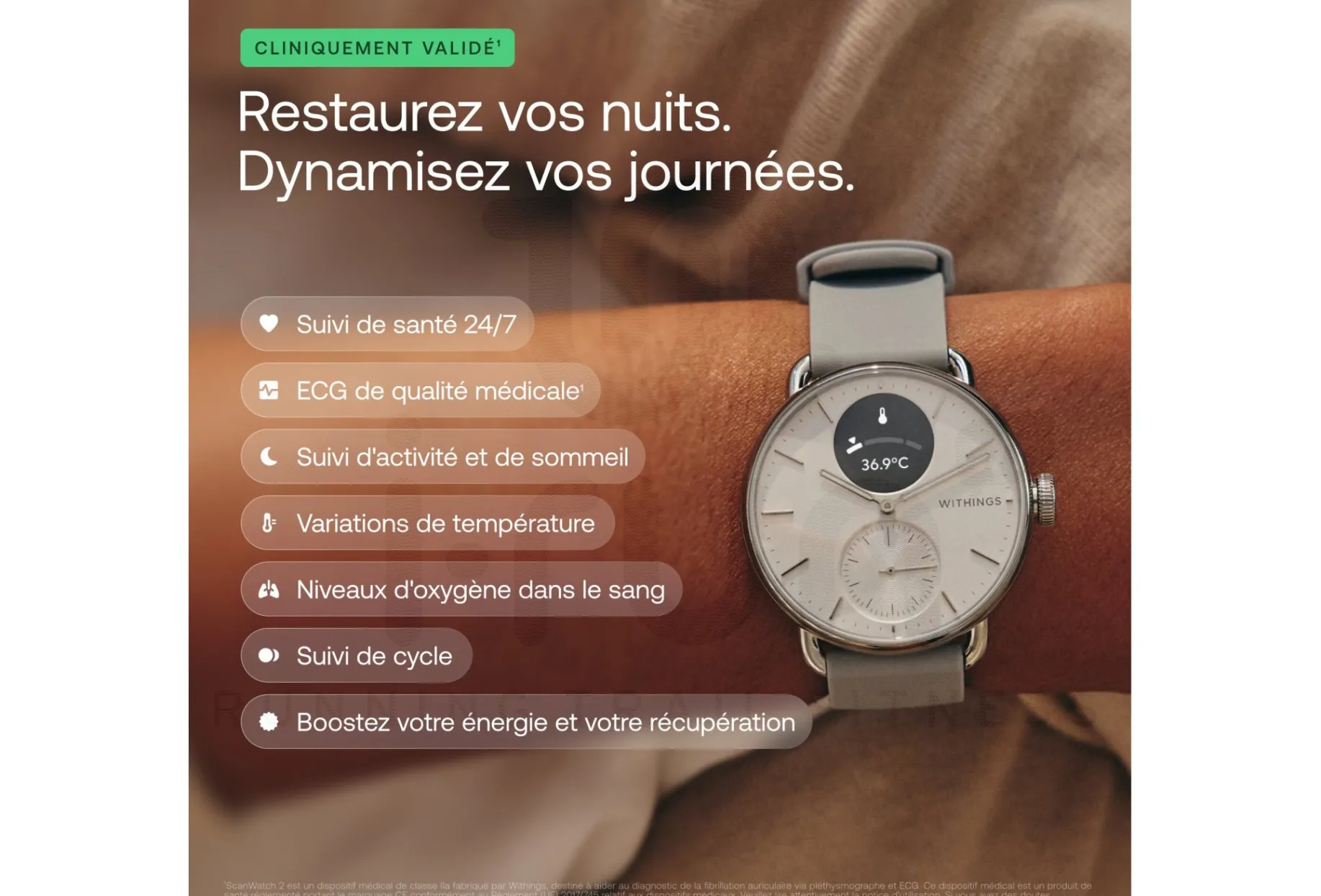 Withings ScanWatch 2 38 mm