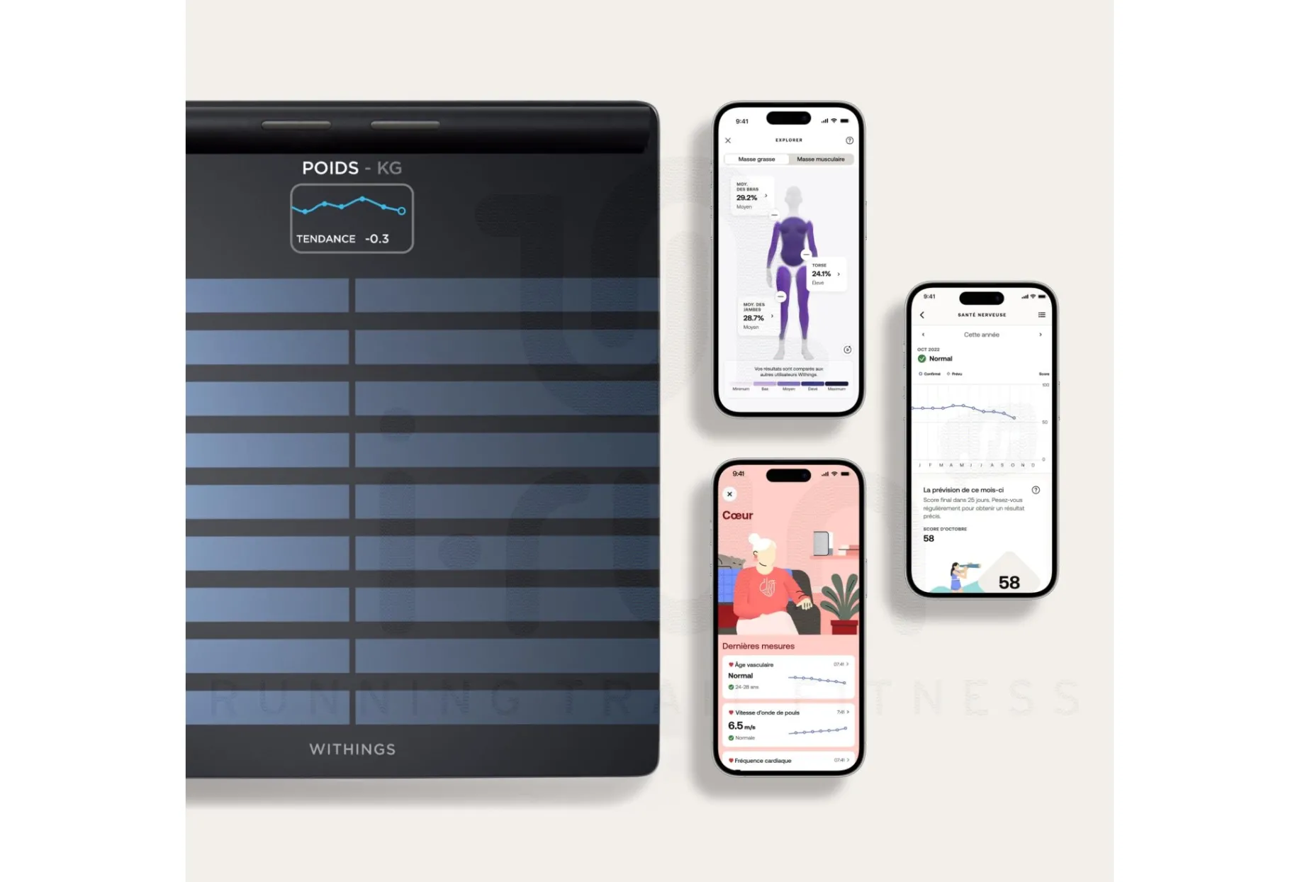 Withings báscula Body Scan